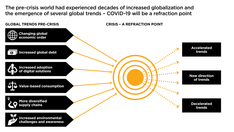 547 Graph Pre-crisis trends.png 547 Graph Pre-crisis trends.png