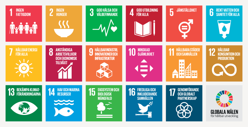 Agenda 2030 sv.png Agenda 2030 sv.png
